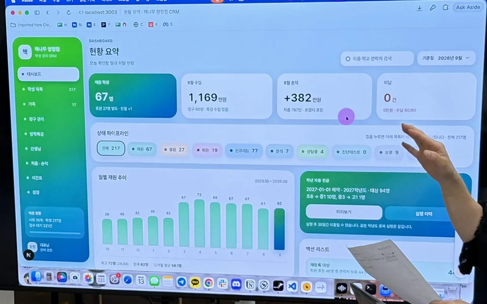 5기 참여자가 클로드 코드로 만든 책나무 양정점 학생 관리 CRM 대시보드 화면