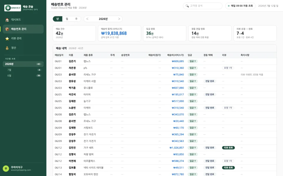 클로드 코드로 만든 우마이직구 배송 관리 대시보드 화면