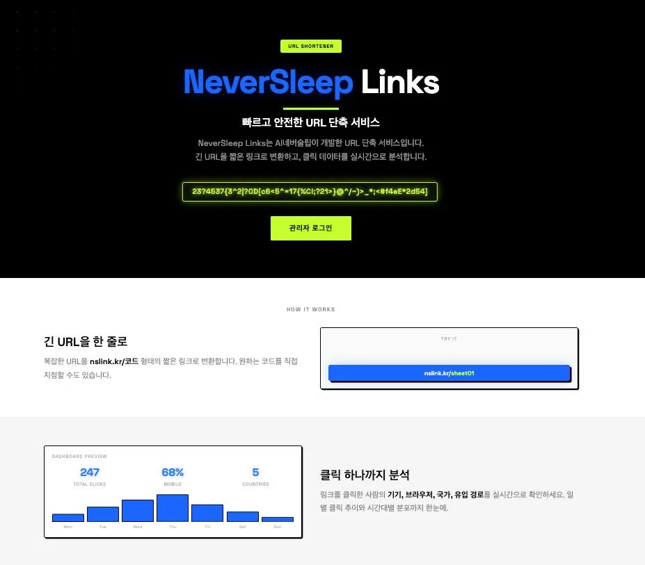 NeverSleep Links 대시보드 스크린샷