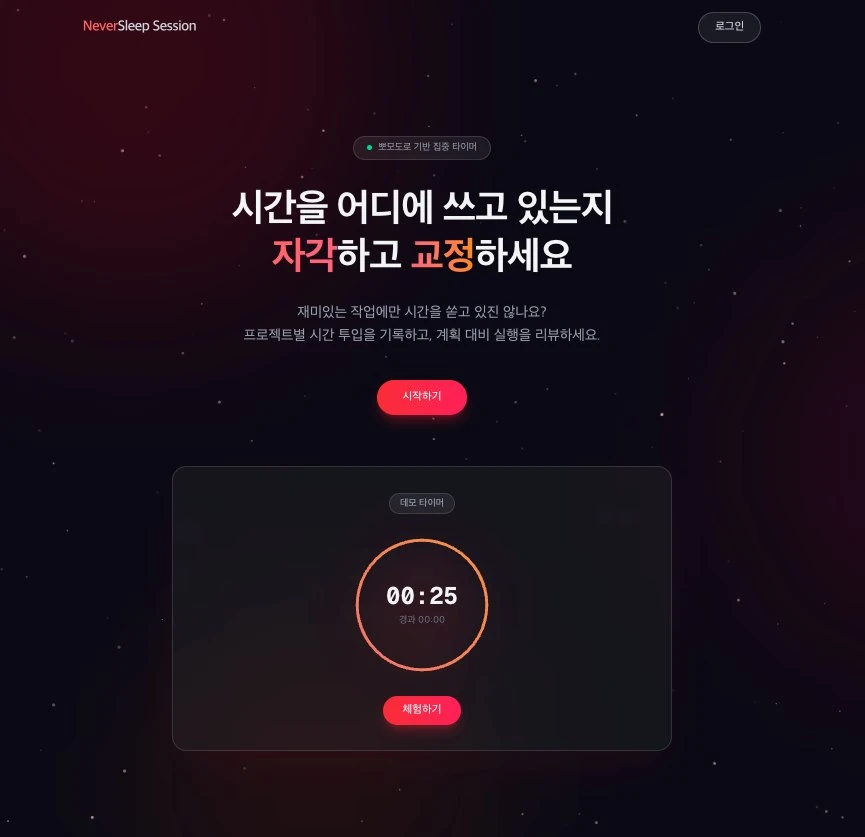 NeverSleep Session 대시보드 스크린샷