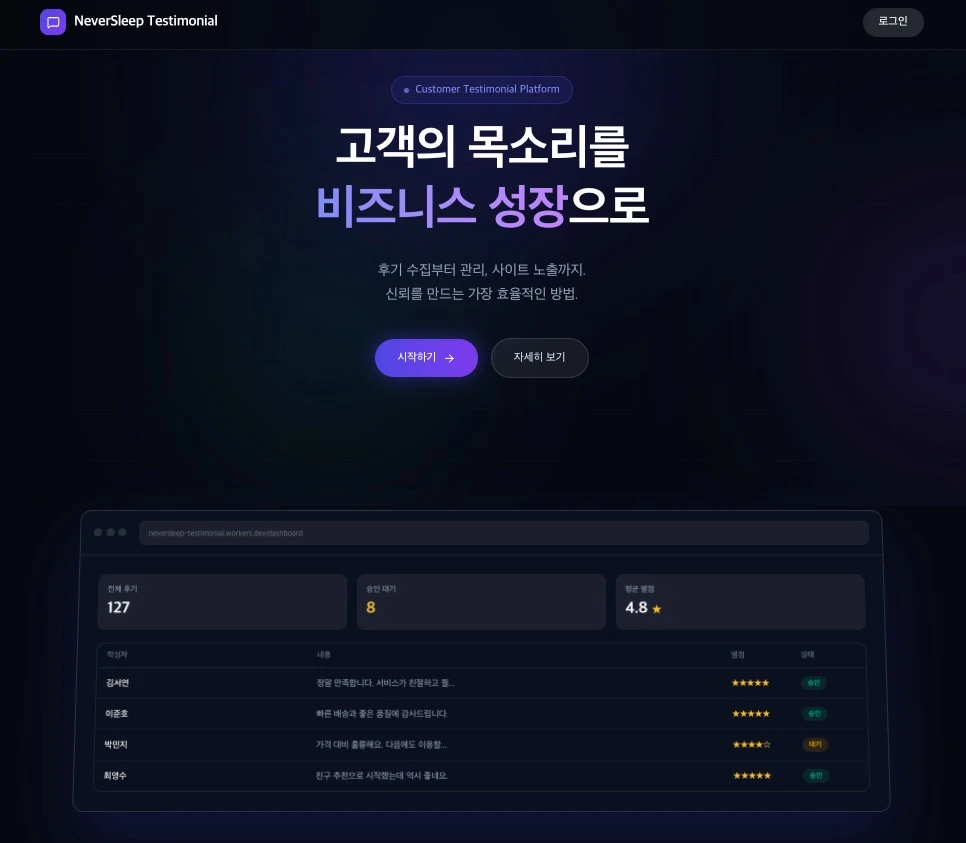 Testimonial Hub 대시보드 스크린샷
