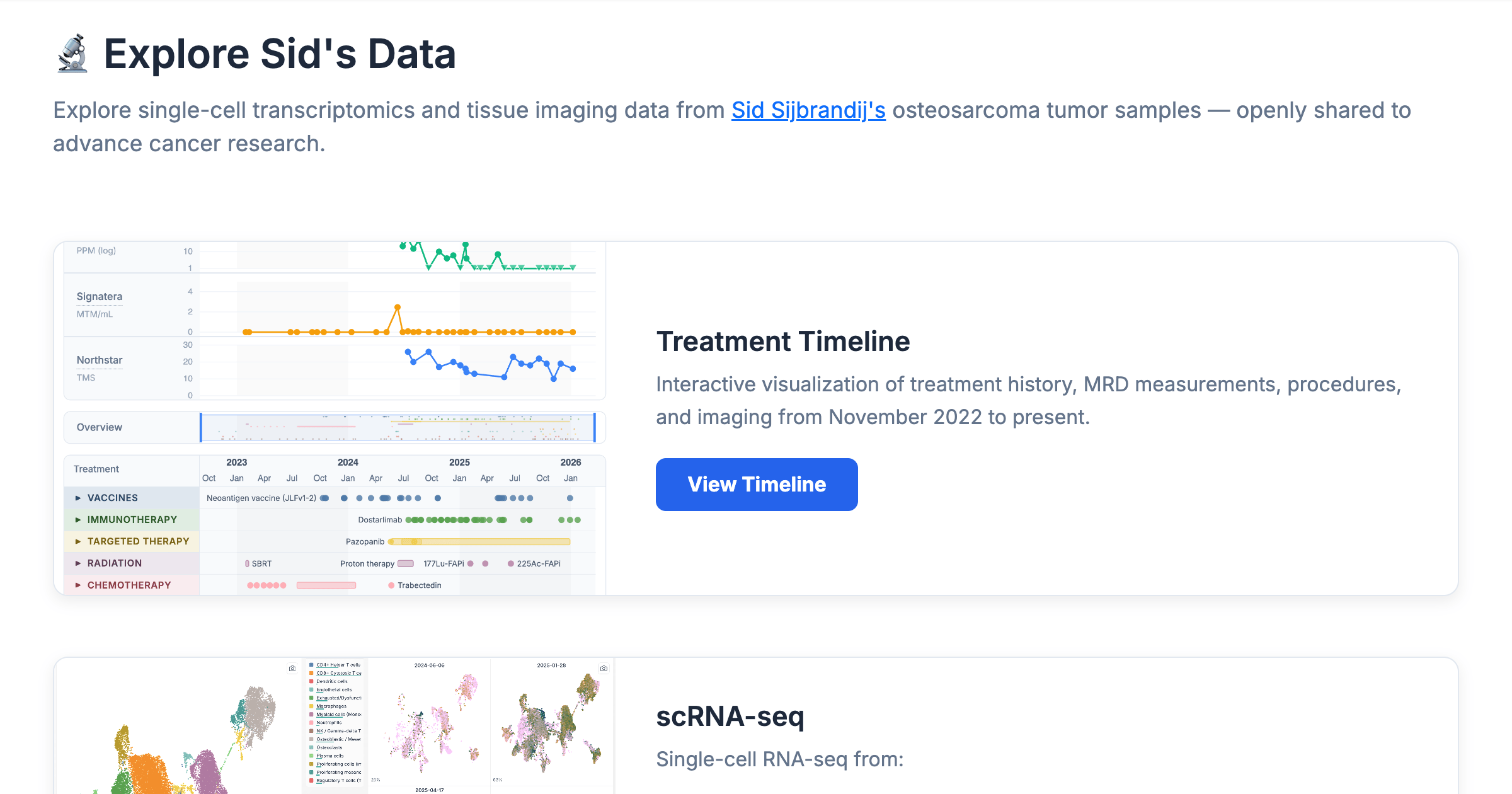 출처: osteosarc.com. Sid가 공개한 골육종 데이터 사이트의 대표 이미지.