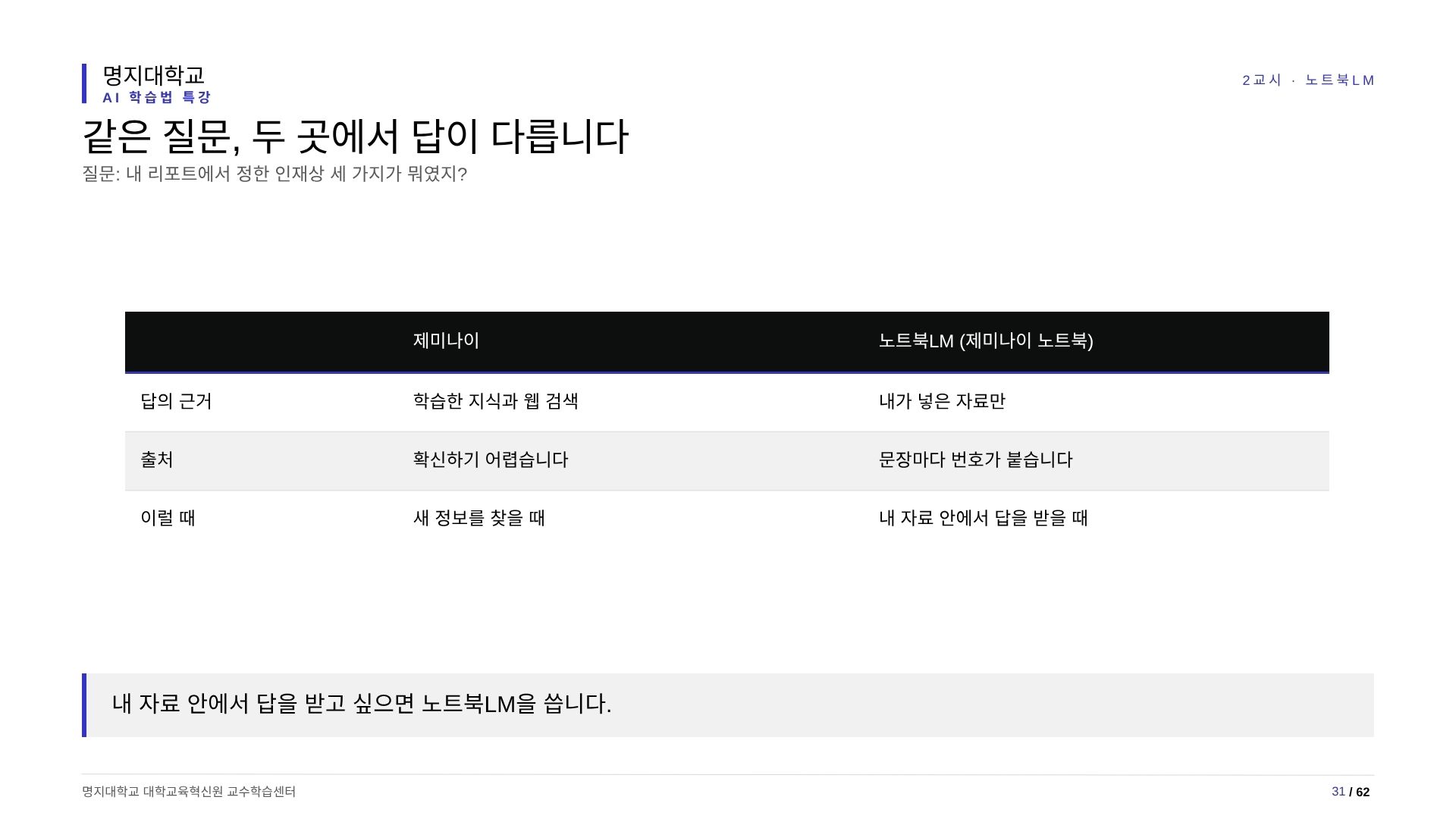 제미나이와 노트북LM은 같은 질문에도 답의 근거와 출처 표시가 다릅니다