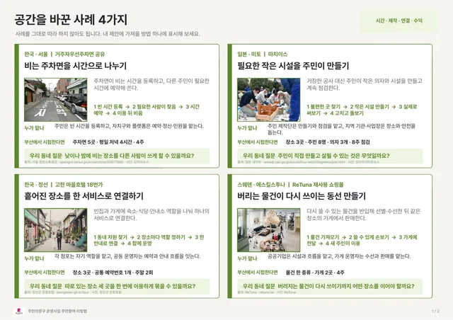 부산 시민리빙랩 퍼실리테이터가 클로드를 쓴 법 | 사례 조사, 회차별 PPT, 활동지 정리