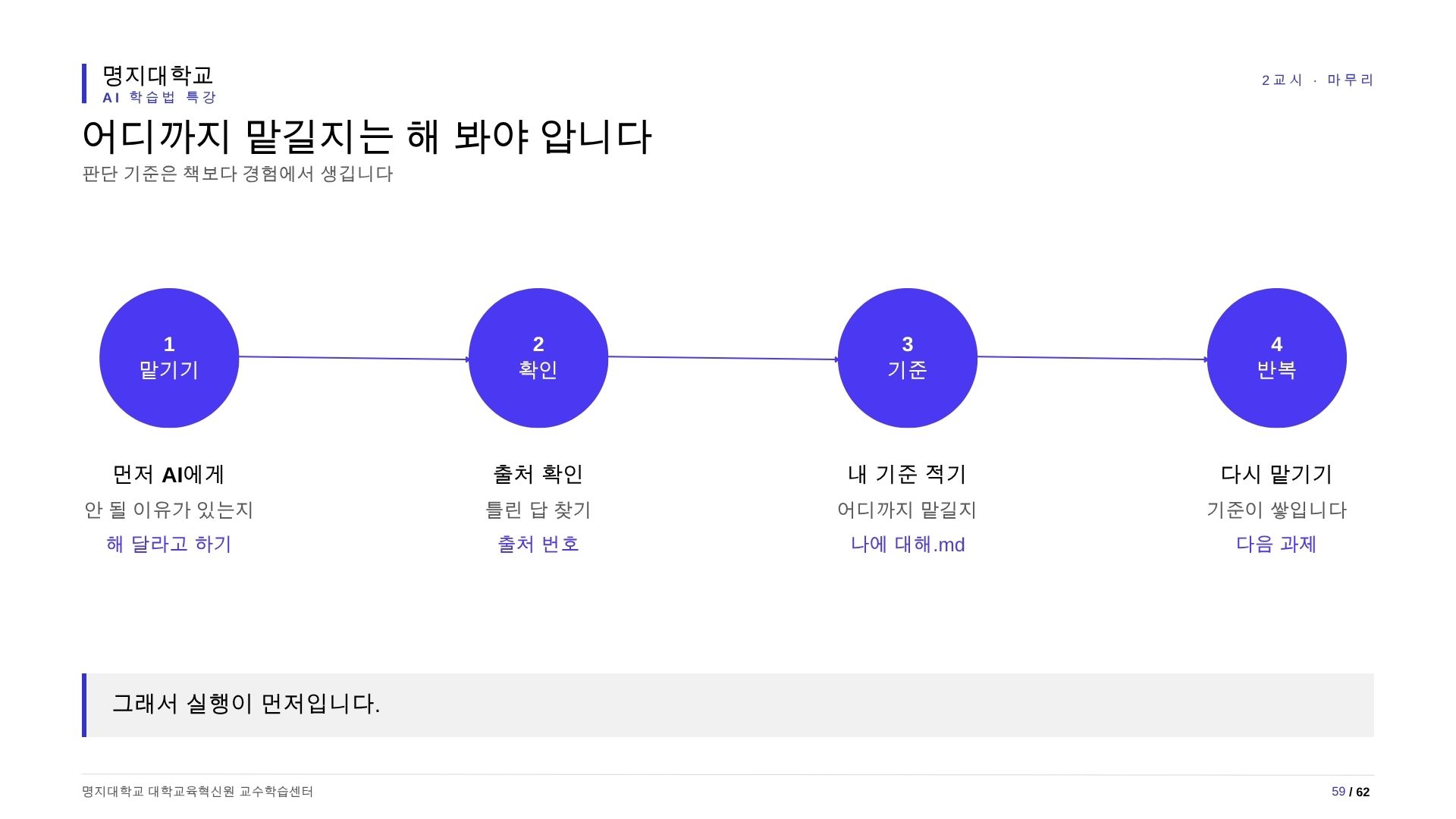 어디까지 AI에게 맡길지는 해 봐야 압니다, 판단 기준은 경험에서 생깁니다