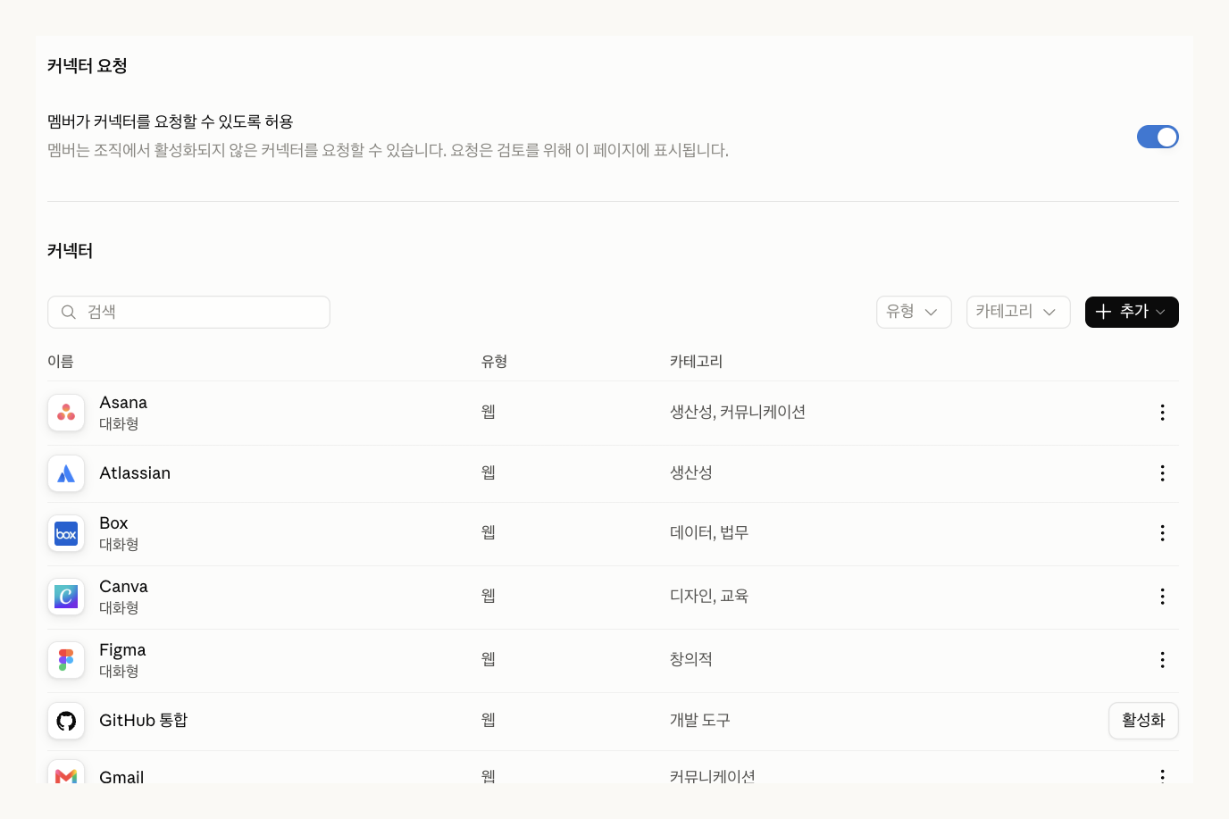 클로드 팀플랜 커넥터 관리자 화면, 멤버가 커넥터를 요청할 수 있도록 켜 두었습니다