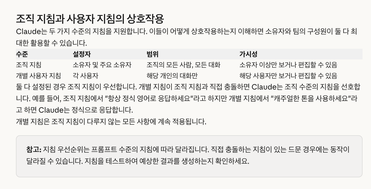 클로드 조직 지침과 개별 사용자 지침이 부딪히면 조직 지침이 먼저 적용돼요