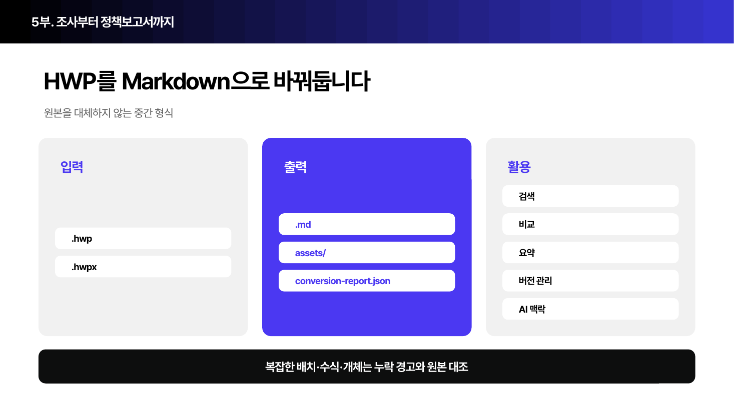 강의안 중 HWP를 마크다운으로 바꿔두는 방식 슬라이드