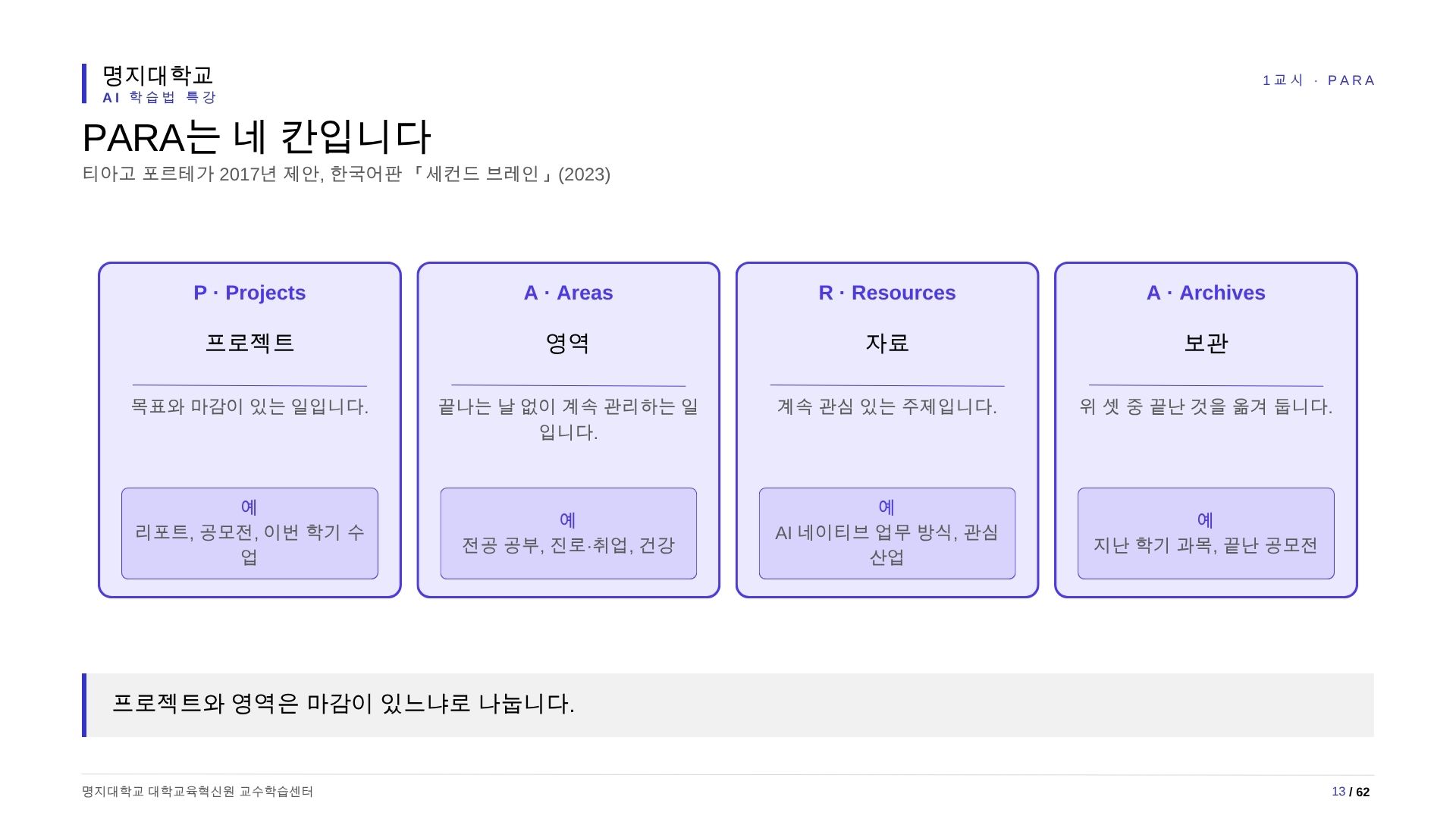 PARA 정리법은 프로젝트, 영역, 자료, 보관 네 칸으로 나눕니다