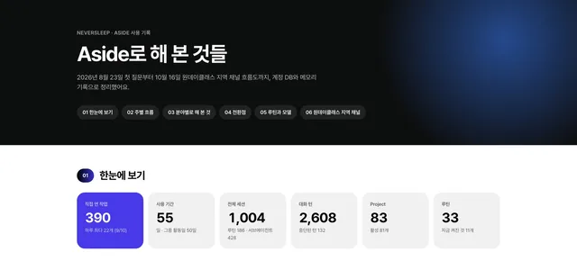Aside 브라우저 두 달 사용 후기, 업무 자동화부터 일상 자동화까지 맡긴 일