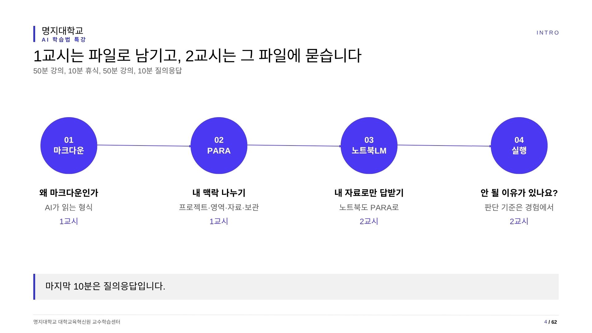 명지대학교 AI 학습법 특강은 1교시에 파일로 남기고 2교시에 그 파일에 묻는 순서로 진행했습니다