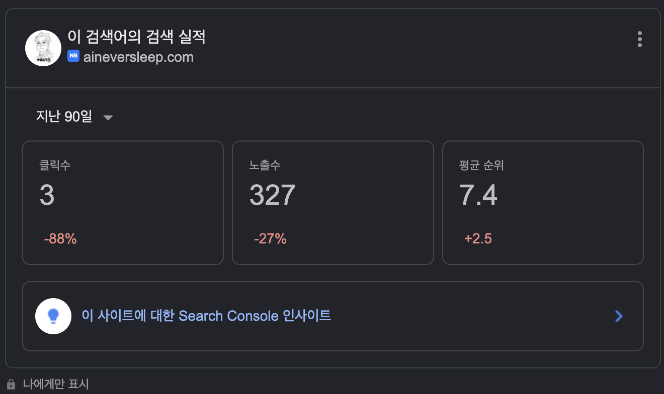 구글 검색 결과에서 사이트 소유자에게만 보이는 서치콘솔 검색 실적, 클로드 코워크 코드 차이 검색어의 90일 기록이에요
