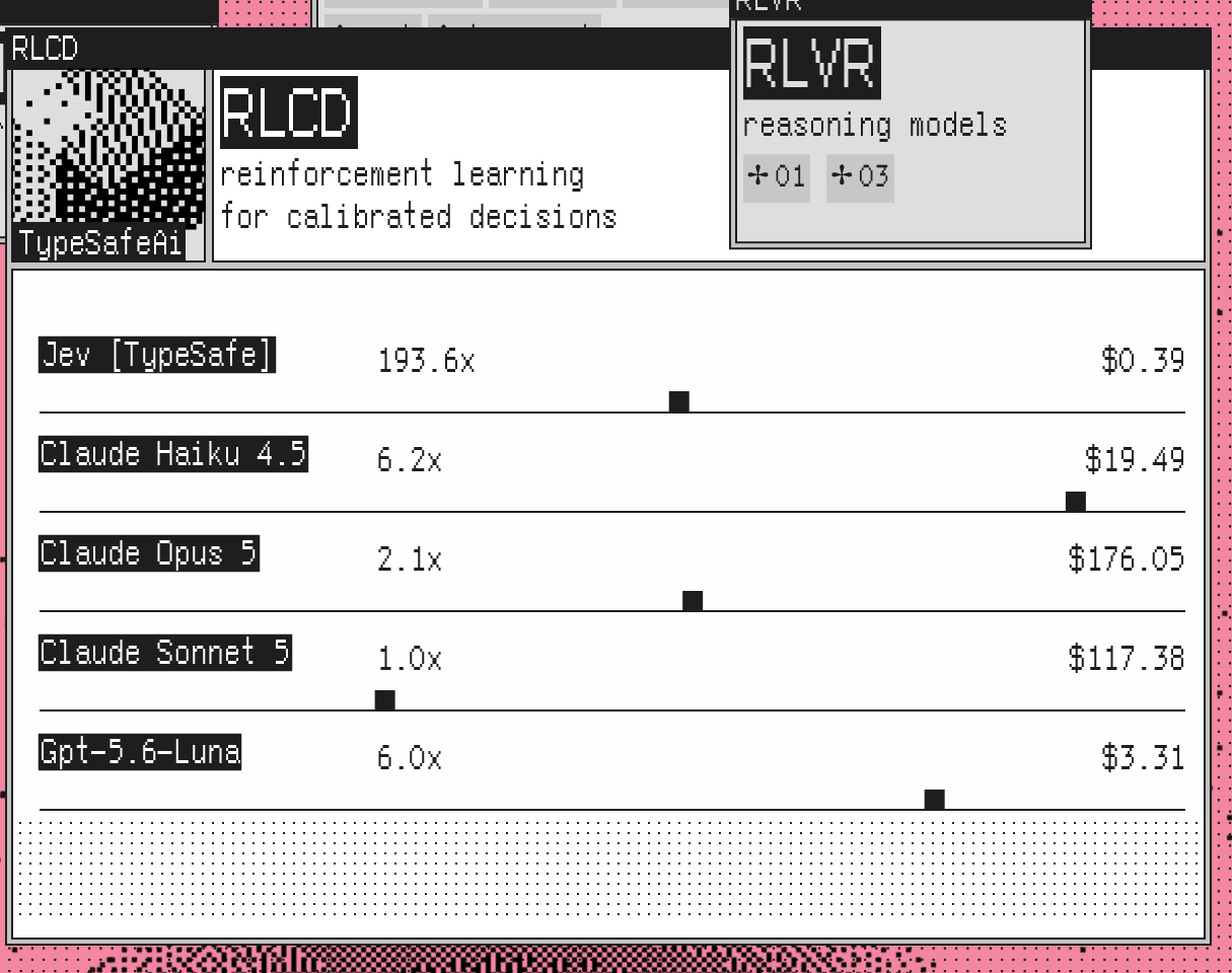 Jev는 어떤 서비스이고 어떻게 활용할 수 있는지 사례까지 공유합니다!