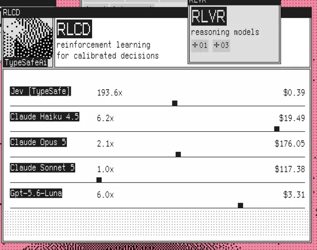 Jev는 어떤 서비스이고 어떻게 활용할 수 있는지 사례까지 공유합니다!