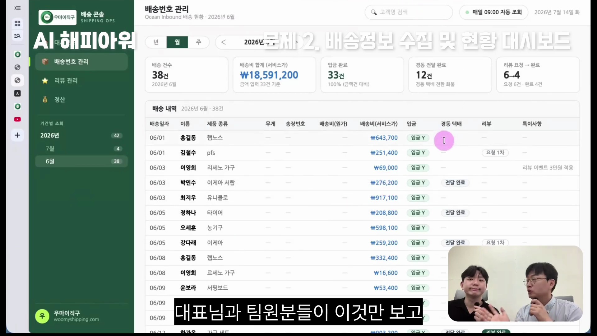 구글시트와 실시간 연동되는 우마이직구 배송번호 관리 콘솔, 월별 배송 내역과 입금·경동택배 현황