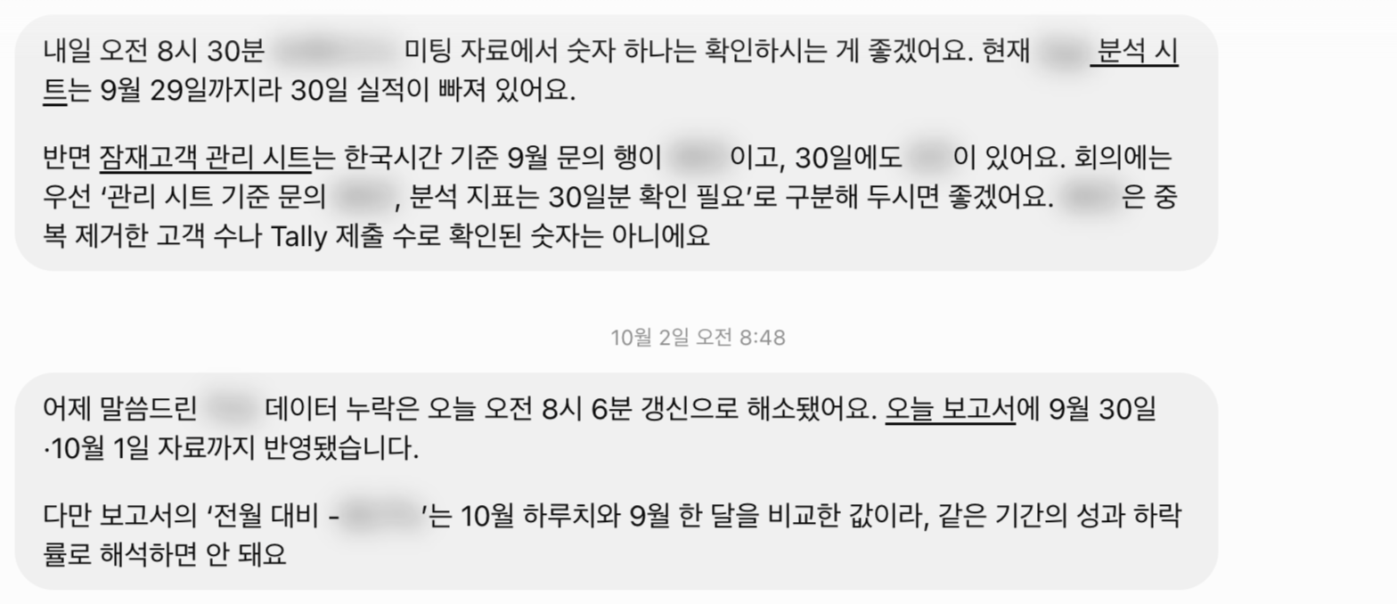 묻지 않았는데 네슬이 먼저 올린 숫자 확인 알림과 다음 날 해소 알림 (고객사명과 수치는 가렸습니다)