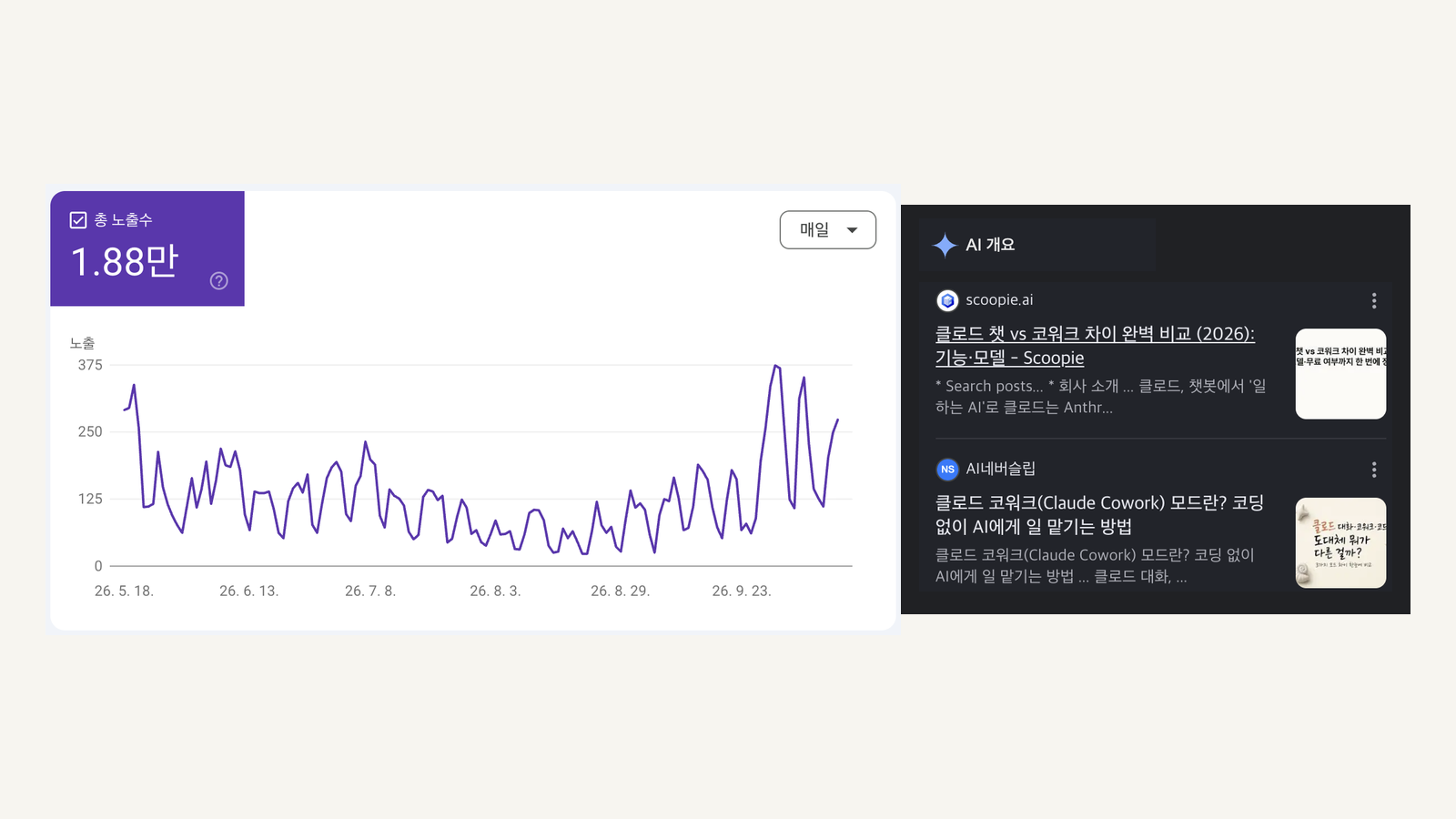 AI 검색과 GEO, 어떻게 확인할 수 있을까? 구글 서치콘솔 생성형 AI 리포트로 힌트 얻기