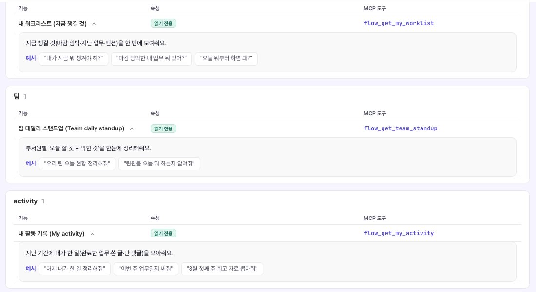 플로우 MCP 내 워크리스트와 팀 데일리 스탠드업, 내 활동 기록 도구의 예시 프롬프트