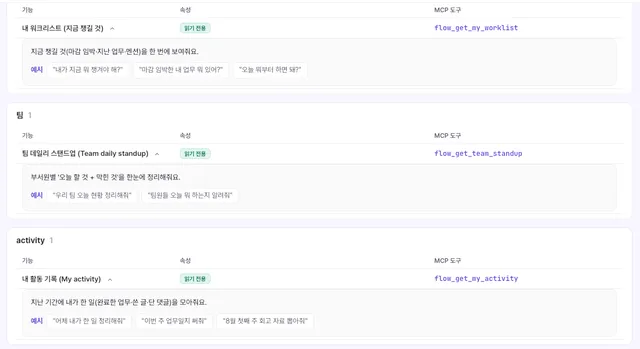 협업툴 플로우의 프로젝트, 업무 기록을 클로드와 챗지피티에서 불러오고 쓴다고?
