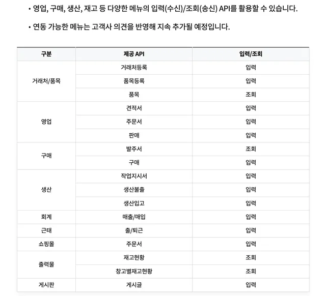 이카운트 API 연동 가이드, 제공 API 목록과 클로드 코드로 연결하는 순서